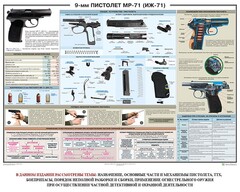 Плакат "9-мм пистолет МР-71 (ИЖ-71)" - fgospostavki.ru - Муравленко