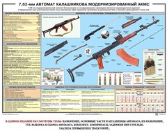 Плакат "7,62-мм автомат Калашникова АКМС" - fgospostavki.ru - Муравленко