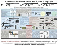 Плакат "Специальные малогабаритные автоматы 9А91, АС «Вал», АММ" - fgospostavki.ru - Муравленко