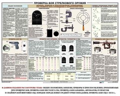 Плакат "Проверка боя стрелкового оружия" - fgospostavki.ru - Муравленко