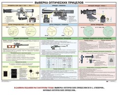 Плакат "Выверка прицелов" - fgospostavki.ru - Муравленко