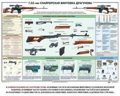 Плакат "7,62-мм снайперская винтовка Драгунова" - fgospostavki.ru - Муравленко
