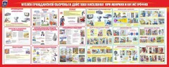 Стенд "Уголок гражданской обороны и действия населения в чрезвычайных ситуациях" - fgospostavki.ru - Муравленко