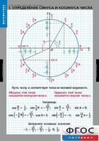 Комплект таблиц. Математика. Тригонометрические функции - fgospostavki.ru - Муравленко
