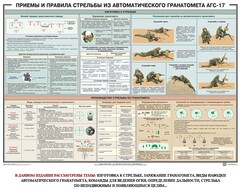 Плакат "Приемы и правила стрельбы из автоматического гранатомета АГС-17" - fgospostavki.ru - Муравленко