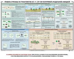 Плакат "Правила стрельбы из гранатометов АГС-17, СПГ-9 полупрямой (раздельной) наводкой" - fgospostavki.ru - Муравленко