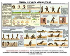 Плакат "Приемы и правила метания гранат" - fgospostavki.ru - Муравленко
