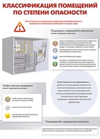 Комплект плакатов "Электробезопасность на объекте" - fgospostavki.ru - Муравленко