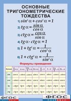Таблица "Основные тригонометрические тождества. Формулы приведения" (винил) - fgospostavki.ru - Муравленко