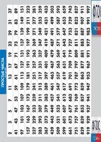 Таблица "Простые числа от 2 до 997" (винил) - fgospostavki.ru - Муравленко