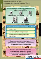 Комплект таблиц. История. Политические течения XVIII-XIX веков. - fgospostavki.ru - Муравленко