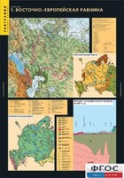 Комплект таблиц. География. Рельеф. - fgospostavki.ru - Муравленко