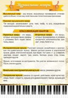 Стенд "Музыкальные жанры" - fgospostavki.ru - Муравленко