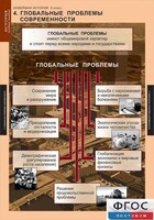 Комплект таблиц. История. Новейшая история. 9 класс. - fgospostavki.ru - Муравленко