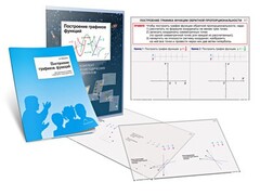 Комплект кодотранспарантов "Построение графиков функций" - fgospostavki.ru - Муравленко