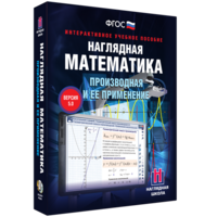 Наглядная математика. Производная и её применение - fgospostavki.ru - Муравленко