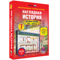 Наглядная история. История России XVII - XVIII веков. 7 класс - fgospostavki.ru - Муравленко