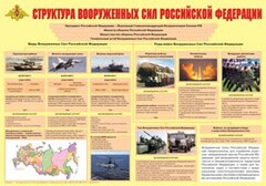 Плакат "Структура Вооруженных Сил Российской Федерации" - fgospostavki.ru - Муравленко