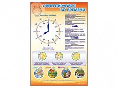 Стенд "Ориентируемся во времени" Вариант 1 - fgospostavki.ru - Муравленко