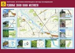 Таблица демонстрационная "Условные знаки плана местности" (винил 70*100) - fgospostavki.ru - Муравленко