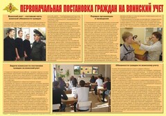 Плакат "Первоначальная постановка граждан на воинский учет" - fgospostavki.ru - Муравленко
