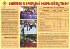 Плакат "Нормативы по прикладной физической подготовке" - fgospostavki.ru - Муравленко