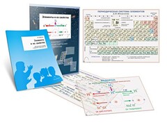 Комплект кодотранспарантов "Элементы и их свойства" - fgospostavki.ru - Муравленко