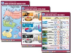 Комплект таблиц "Природа и население России" (10 таблиц, А1, ламинированные) - fgospostavki.ru - Муравленко