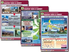 Комплект таблиц "Геоэкология и природопользование" (8 таблиц, формат А1, ламинированные) - fgospostavki.ru - Муравленко