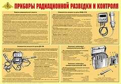 Плакат "Приборы радиационной разведки и контроля" - fgospostavki.ru - Муравленко