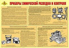 Плакат "Приборы химической разведки и контроля" - fgospostavki.ru - Муравленко