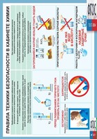 Правила техники безопасности в кабинете химии (винил) - fgospostavki.ru - Муравленко
