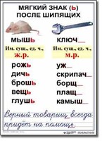 Комплект таблиц по русскому языку для начальной школы. Русский язык 3 класс - fgospostavki.ru - Муравленко