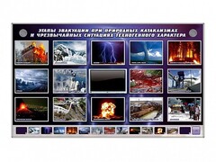 Многофункциональный интерактивный стенд-тренажер "Этапы эвакуации при природных катаклизмах и чрезвычайных ситуациях техногенного характера" - fgospostavki.ru - Муравленко