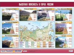 Таблица демонстрационная "Высотная поясность в горах России" (винил 70*100) - fgospostavki.ru - Муравленко