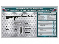 Электрифицированный стенд "Основные части и механизмы автомата Калашникова АК-74М" с полноразмерными, оригинальными макетами деталей и механизмов под стеклом - fgospostavki.ru - Муравленко