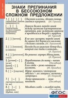 Комплект таблиц. Русский язык 9 класс - fgospostavki.ru - Муравленко