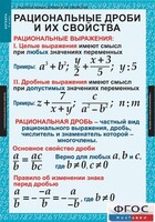 Комплект таблиц. Алгебра 8 класс. - fgospostavki.ru - Муравленко
