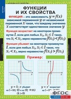 Комплект таблиц. Алгебра 9 класс. - fgospostavki.ru - Муравленко