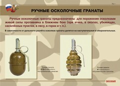 Комплект плакатов "Ручные гранаты" - fgospostavki.ru - Муравленко