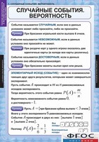 Комплект таблиц. Теория вероятностей и математическая статистика. - fgospostavki.ru - Муравленко