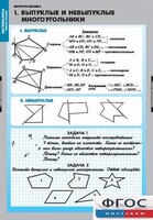 Комплект таблиц. Математика. Многоугольники. - fgospostavki.ru - Муравленко