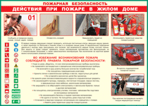 Таблица "Действия при пожаре в жилом доме" (100х140 сантиметров, винил) - fgospostavki.ru - Муравленко