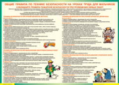 Таблица "Правила безопасности на уроках труда для мальчиков" (100х140 сантиметров, винил) - fgospostavki.ru - Муравленко