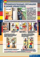 Комплект таблиц. ОБЖ. Поведение в криминогенных ситуациях. - fgospostavki.ru - Муравленко