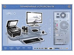 Электрифицированный информационный стенд-тренажер "Периферийные устройства персонального компьютера" с функцией контроля и обучения - fgospostavki.ru - Муравленко