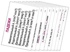Опорные таблицы по русскому языку 3 класс - fgospostavki.ru - Муравленко
