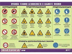 Таблица демонстрационная "Правила техники безопасности в кабинете физики" (винил 100x140) - fgospostavki.ru - Муравленко