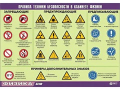 Таблица демонстрационная "Правила техники безопасности в кабинете физики" (винил 70x100) - fgospostavki.ru - Муравленко