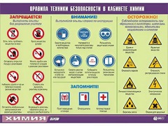 Таблица демонстрационная "Правила техники безопасности в кабинете химии" (винил 70х100) - fgospostavki.ru - Муравленко